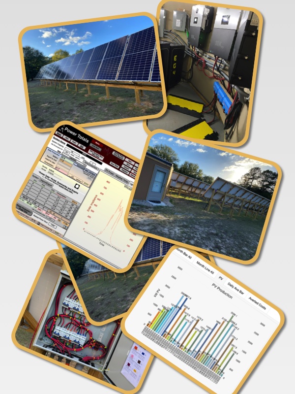 Powertory
                Collage